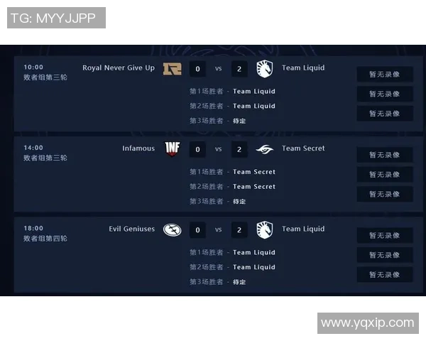RNG战队的技术解析与战术创新在DOTA2中的应用与影响
