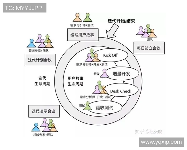 上海篮球队团队协作的成功之道与战术分析探讨