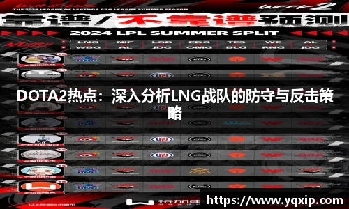 DOTA2热点：深入分析LNG战队的防守与反击策略