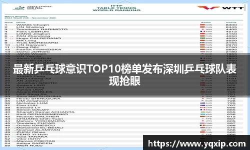 最新乒乓球意识TOP10榜单发布深圳乒乓球队表现抢眼
