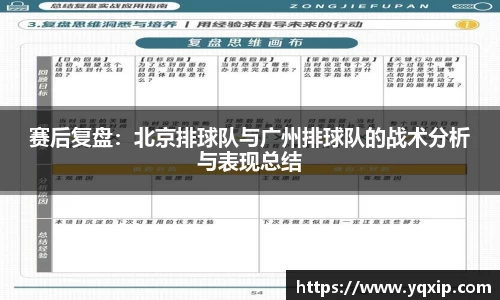 赛后复盘：北京排球队与广州排球队的战术分析与表现总结