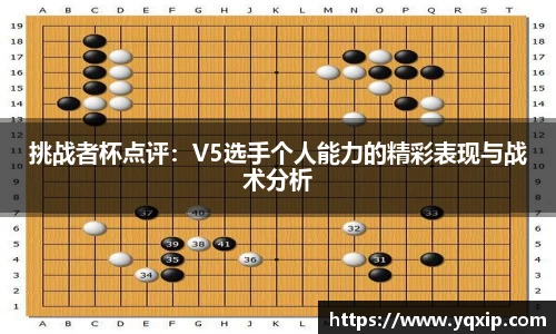 挑战者杯点评：V5选手个人能力的精彩表现与战术分析
